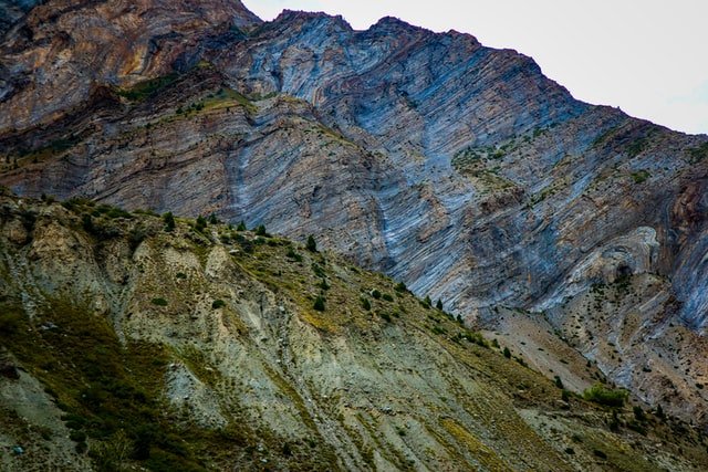 Top Places to Visit in Lahaul and Spiti District